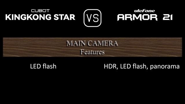 Cubot KingKong Star vs. Ulefone Armor 21: A Comparison of Specifications смотреть онлайн