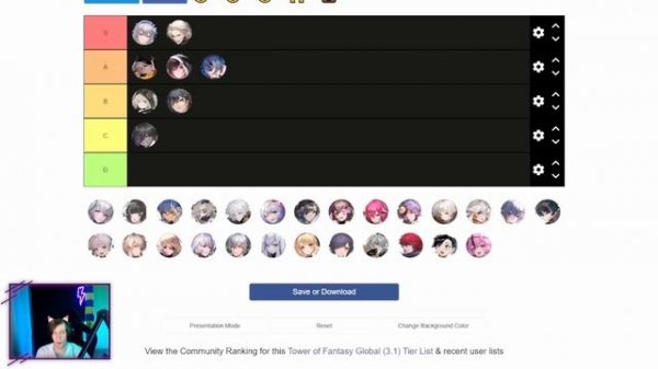 Tier List - Tower of Fantasy актуальный на 3.1 версию под каждую стихию.