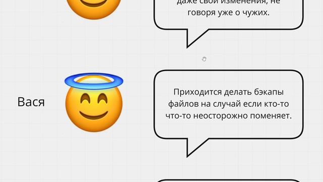 ОСНОВЫ GIT ДЛЯ PYTHON-РАЗРАБОТЧИКА. ФОРМАЛИЗАЦИЯ ПРОБЛЕМ (ЧАСТЬ 0) смотреть онлайн