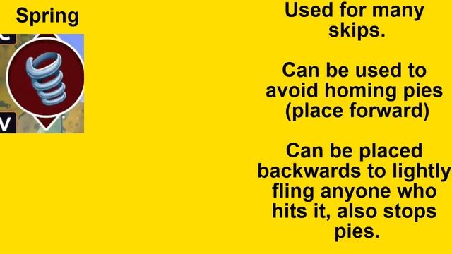 The Definitive Item Guide for Garfield Kart Furious Racing смотреть онлайн