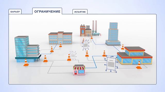 Устранение барьеров, изъятий и ограничений в ЕАЭС смотреть онлайн