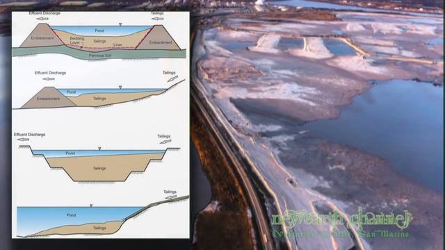 Earth, The Giant Ancient Mine, Fake Volcanoes, the Bosnian Pyramid and Petra смотреть онлайн