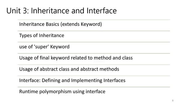TYBCA(Sci) | Sem V | BCA 501 : Java Programming | Kirti D. More смотреть онлайн