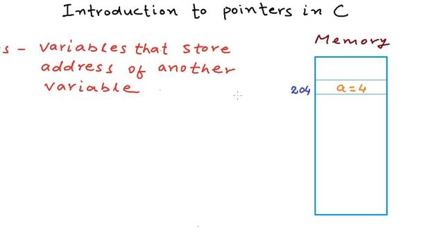 Introduction to pointers in C/C++ смотреть онлайн
