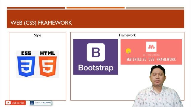 Mengenal Beberapa Framework Pengembangan Website. Mengapa harus framework, kelebihan dan kekurangan смотреть онлайн