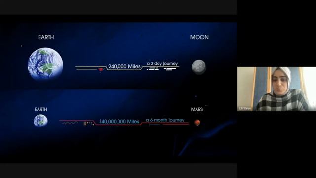 Introduction to Space Architecture | Webinar Day 1 | By Elif Keve смотреть онлайн