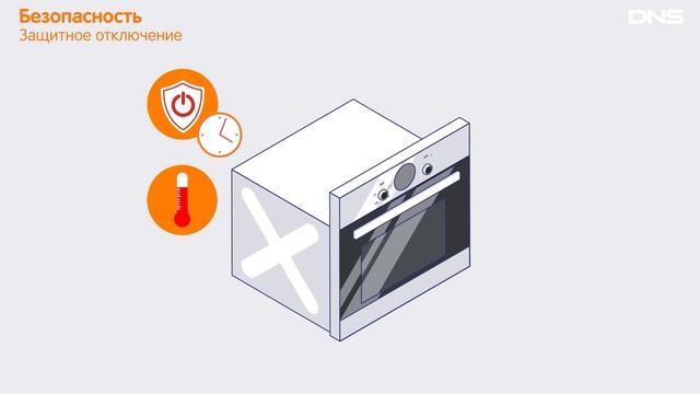 Как выбрать ГАЗОВЫЙ ДУХОВОЙ ШКАФ? смотреть онлайн