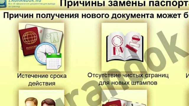 Причины замены паспорта смотреть онлайн