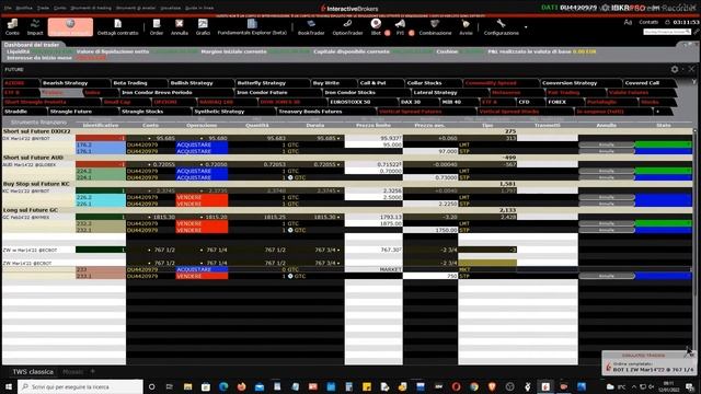 Mister Trader: Stocks, Options, Commodity Spread - Long sul Wheat Futures (ZW) смотреть онлайн
