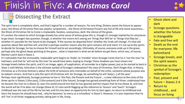 Finish in Five - A Christmas Carol (Extract 4) смотреть онлайн