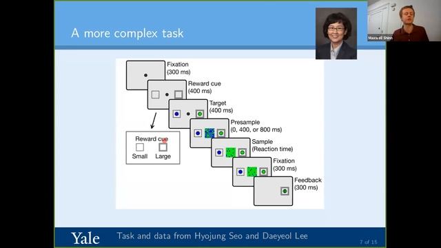 Talk: The generalized drift diffusion model enables high-throughput screening of perceptual decisio смотреть онлайн