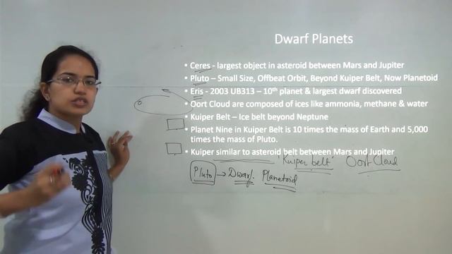 NCERT Class 6 Geography Chapter 1: Earth in the Solar System - Dr. Manishika | English | CBSE смотреть онлайн