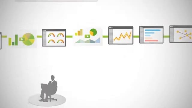 Qlik Sense (Презентация на русском) смотреть онлайн