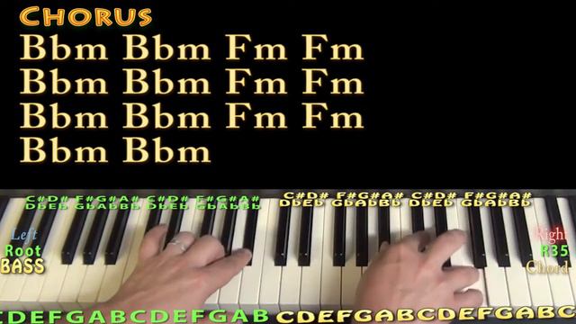 Dirty Laundry (Carrie Underwood) Piano Lesson Chord Chart смотреть онлайн