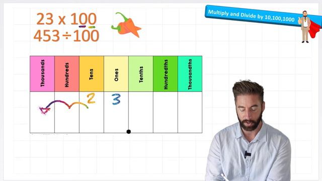 How To Multiply And Divide By 10 100 And 1000 MADE EASY! смотреть онлайн