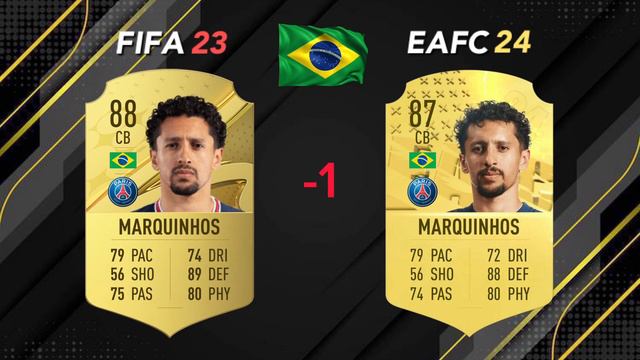BRAZIL IN FIFA 24 (EAFC 24) 🔥🇧🇷 Ft. Neymar, Vinicius, Casemeiro…
