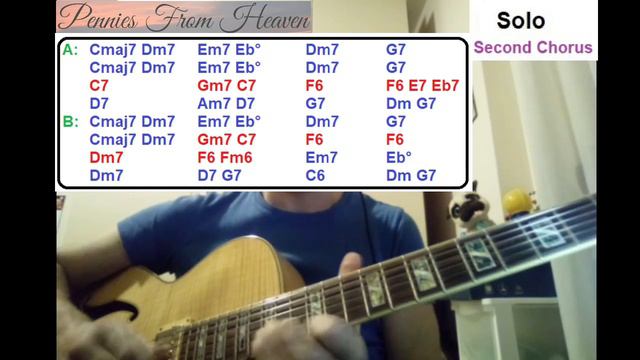 Pennies from Heaven - Jazz standard theme and solo tips - PDF Tab and scales schemes to download смотреть онлайн