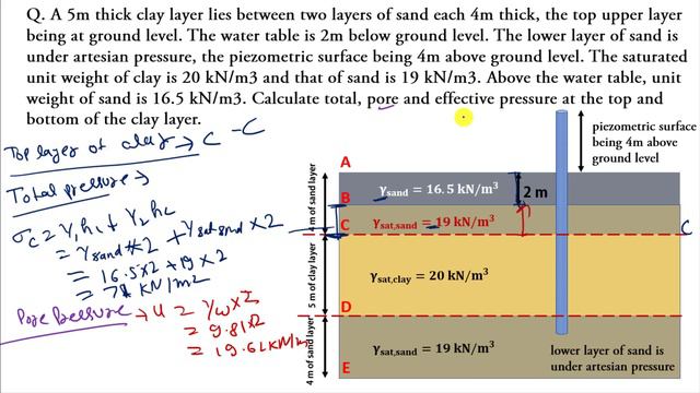Important || Calculate total, pore and effective pressure at the top and bottom of the clay layer. смотреть онлайн