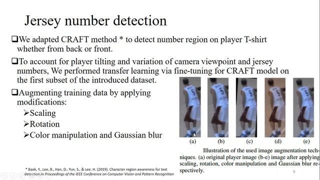 Player Identification in Different Sports смотреть онлайн