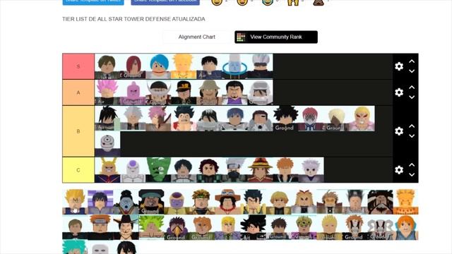 [UPDATED] The ULTIMATE All Star Tower Defense TIER LIST! | Roblox All Star Tower Defense смотреть онлайн