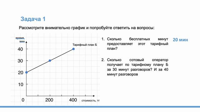 6 класс 5 RUS математика способы задания зависимостей между величинами 5 смотреть онлайн