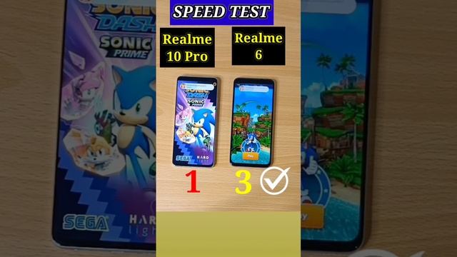 Realme 10 Pro Vs Realme 6 Speed Test Comparison | смотреть онлайн