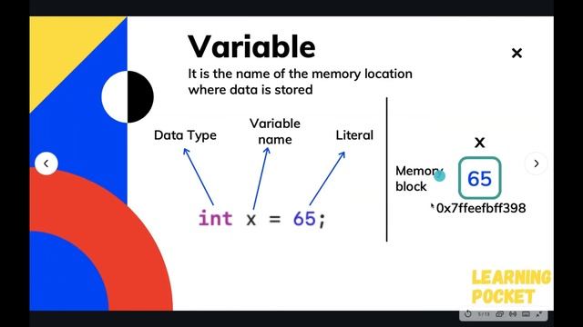 #2.2 | C Programming from Zero to Hero | Fundamental C Data Types | Size & Addresses of Variables смотреть онлайн