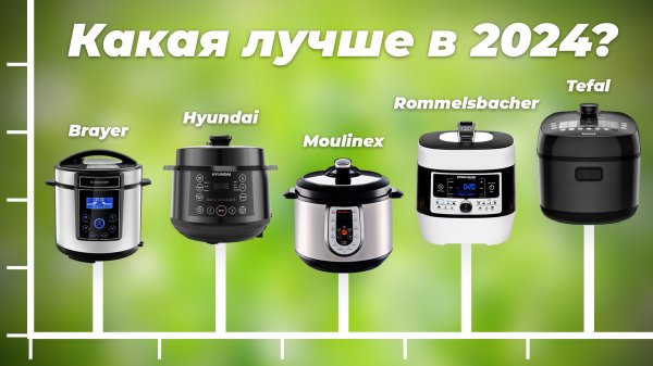 Рейтинг мультиварок скороварок 2024 года: Какую лучше выбрать для дома?