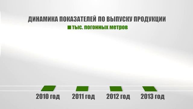 Нетканые материалы для просмотра смотреть онлайн