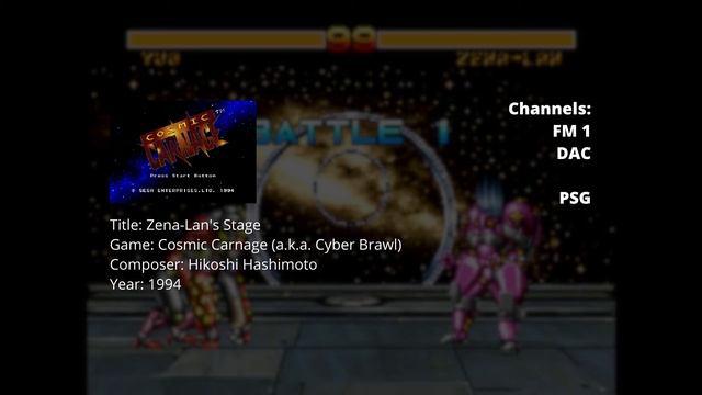 Cosmic Carnage - Zena-Lan's Stage deconstructed смотреть онлайн
