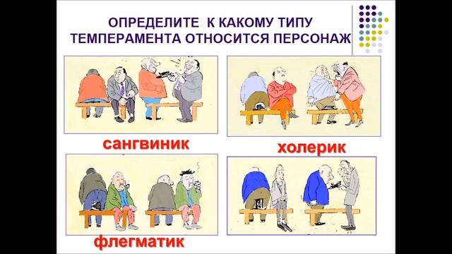 Профориентация/Путь к профессиональной цели/Достижения смотреть онлайн