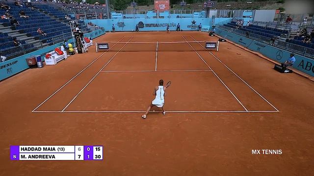 Mirra Andreeva Beat Haddad Maia Rare Highlights 2023 - Andreeva Tennis