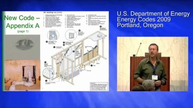 Energy Code Implementation: Lessons from the Trenches смотреть онлайн
