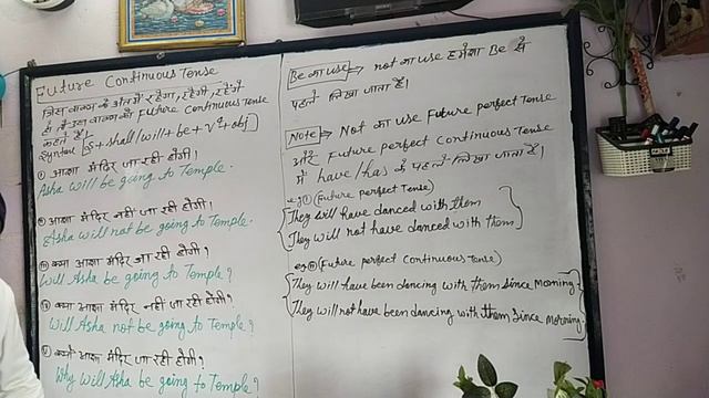 FUTURE CONTINUOUS TENSE смотреть онлайн