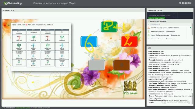 ох уж эти Цветочки Романтики смотреть онлайн