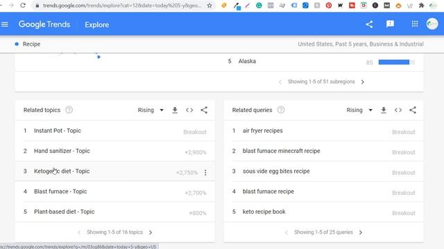 Google Trends Tutorial 2020 - How To Use Google Trends To Find Popular Searches And Topics