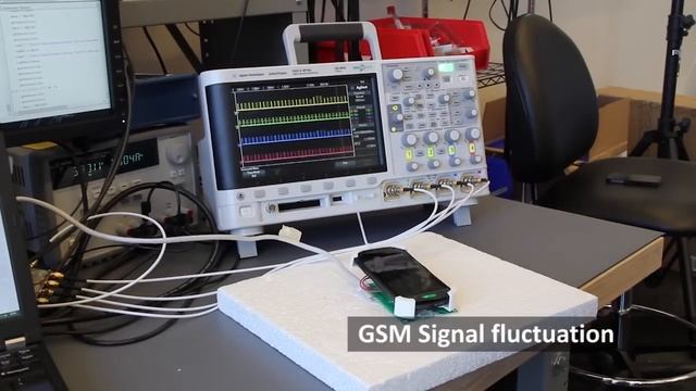 SideSwipe: Detecting In-air Gestures Around Mobile Devices Using Actual GSM Signal смотреть онлайн