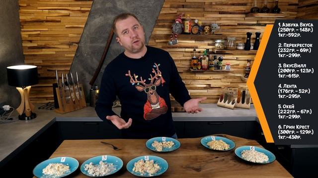 Салат Оливье из магазина. (От 295р. до 615р.) смотреть онлайн