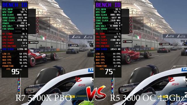 Ryzen 5 3600 OC 4.3 Vs Ryzen 7 5700x PBO || Benchmark 5 Games