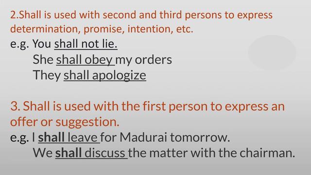 Tenses Part XIV Future Simple form, Definition and Usages in sentences Explanation in Tamil. смотреть онлайн