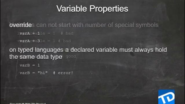 Introduction to Programming - Basics смотреть онлайн