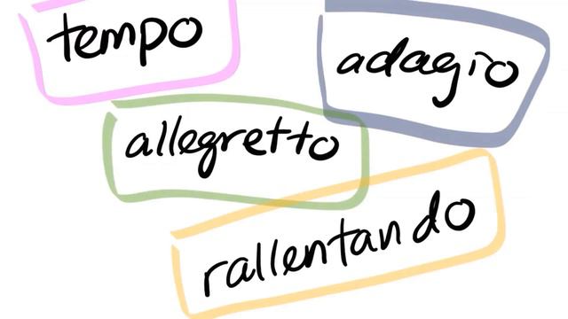 Why are musical terms written in Italian? смотреть онлайн