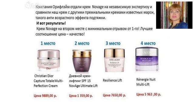 ЛТО - что это такое?!