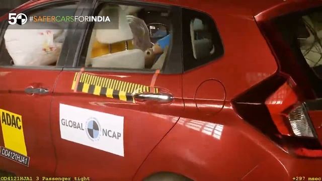 Honda jazz crash test rating смотреть онлайн