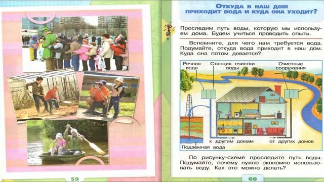 Откуда в дом приходит вода и куда уходит? Окружающий мир. 1 класс, 1 часть. Учебник А. Плешаков смотреть онлайн