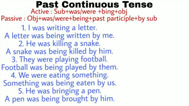 Active and Passive Voice of Past Continuous Tense смотреть онлайн