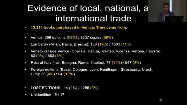 Bibliographical Society - The Zornale of Francesco de Madiis (1484–88) смотреть онлайн