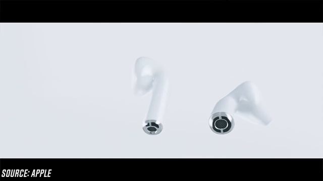 Apple AirPods 2 | (What To Expect In 2018)