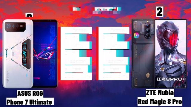⬆️ASUS ROG phone 7 Ultimate vs Red Magic 8 Pro?⬆️|¿Cual es Mejor que el Otro??|⚡GAMA ULTRA⚡ смотреть онлайн