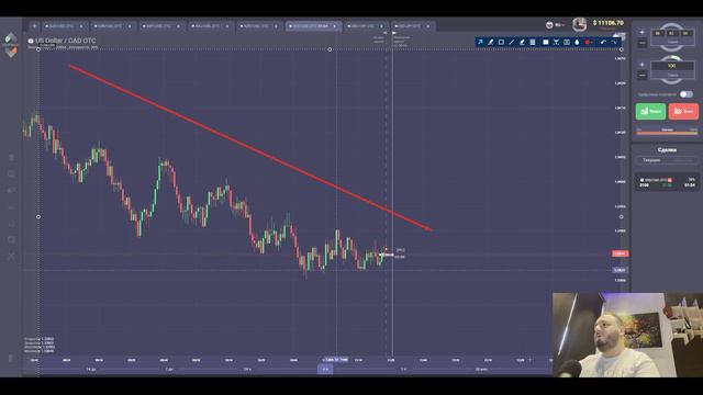 Как зарабатывать на парах OTC смотреть онлайн